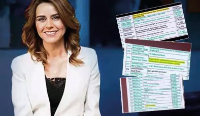 Seçil Erzan’ı en yakınları bile tehdit etmiş! CNN Türk Erzan’ın telefon mesajlarına ulaştı