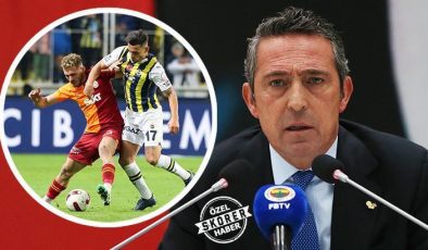 ÖZEL | Fenerbahçe’yi bekleyen büyük tehlike! Süper Kupa finaline çıkmazsa ağır yaptırımlar gelebilir